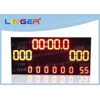 Quality Low Voltage Swimming Pool Scoreboard Remote Control Waterproof PC Software for sale