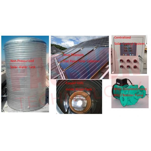 Quality 3000L 5000L Centralized Solar Water Heater Blue Coating Flat Plate Solar Collector for sale