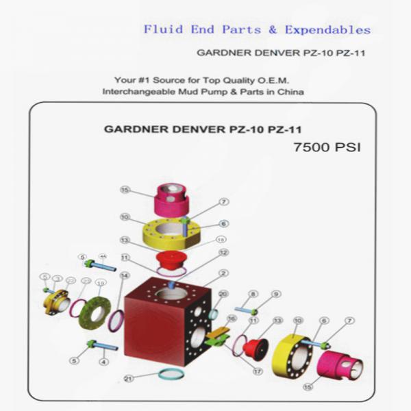 Quality Gardner Denver PZ10 PZ11 7500PSI Drilling Rig Mud Pump Parts for sale