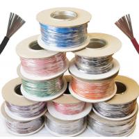 Quality Single Core Wire for sale