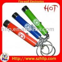 China keychain projector,led keychain projector manufacturer &amp; Suppliers factory