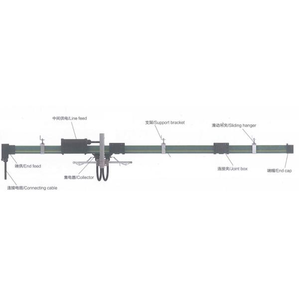 Quality Power rail enclosed powerful conductor tubular busbar for sale