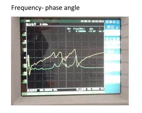 500Khz Ultrasonic Airflow Transducer measure Air Flow in pipelines