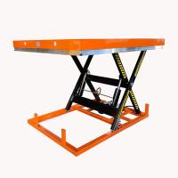 China Rated lifting capacity 1000kg Electric Single scissor Hydraulic Scissor Lift Tables Max height 990mm factory