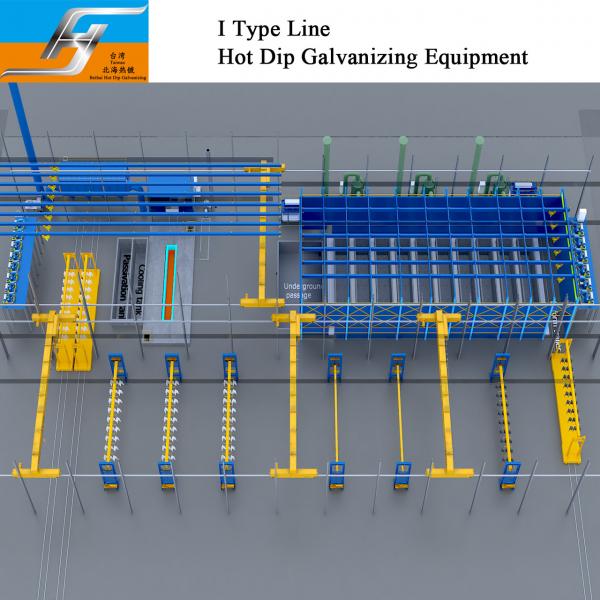 Quality I Type Production Line Supplier Hot Dip Galvanizing Equipment Production Line Turnkey Project One - Stop Service for sale