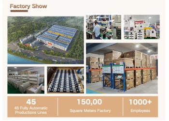 China Factory - Shenzhen GoFull Technology Co., Ltd.