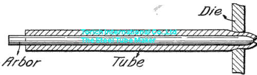 Drawing DOM Steel Tube