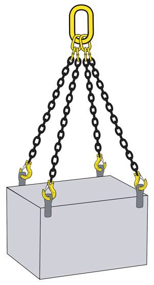 Quality 32mm 4 Way Lifting Chains , ISO1835 4 Point Lifting Chain for sale