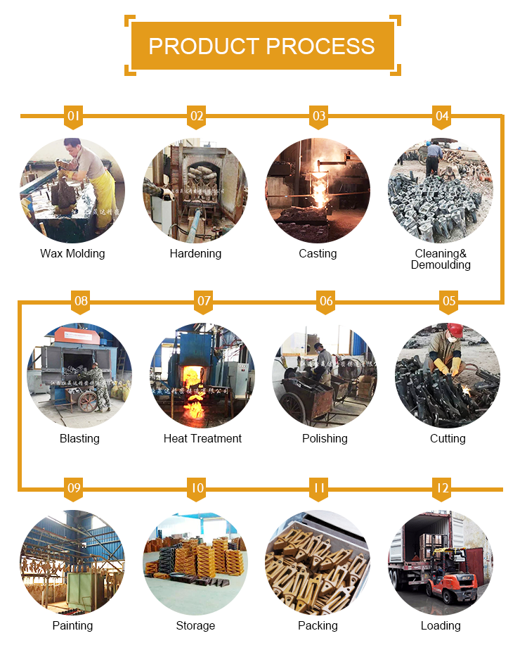 Heavy Type Precision Casting Excavator Teeth Pins