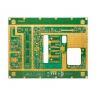 China Rogers with High Power LED Driver Rogers Printed Circuit Board PCB 4350B RO4003C factory