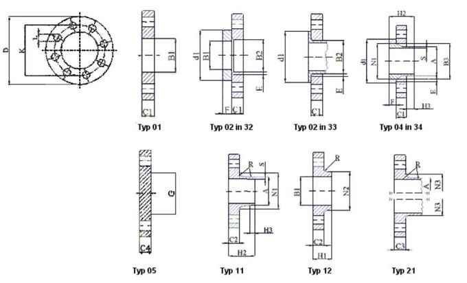 EN 1092-1 PN6 Flange Dimensions