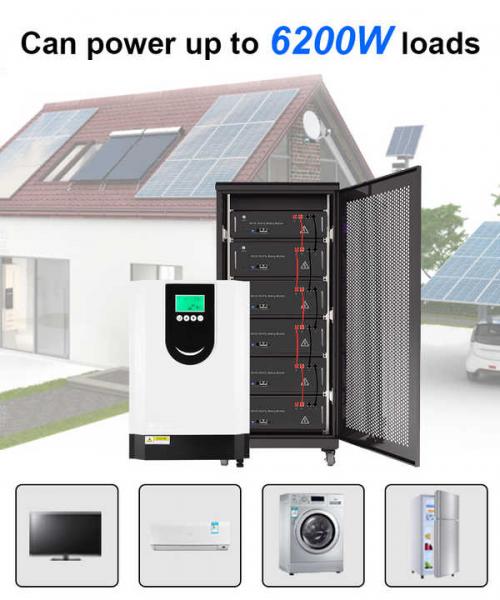 Price Hybrid 10Kva Single Phase Solar Inverter Selling Wholesale Price ...