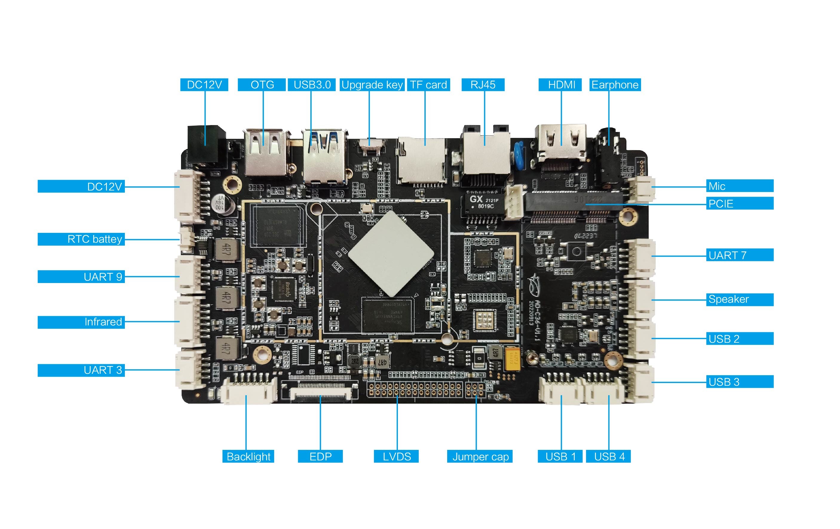 China RK3566 industrial Motherboards for Koisk Touch Screen Ai Board Core Board RK3568 RK3588 Andrroid Mainboard factory