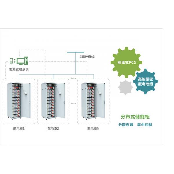 Quality 380V Distributed Energy Storage System High Energy Density High Safety Level for sale