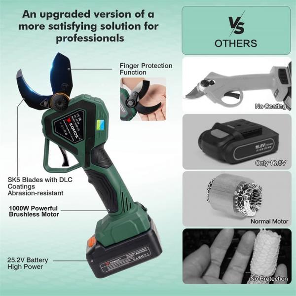 Quality Komok 1000W Cordless Electric Shears 42mm Cutting Diameter With Finger for sale