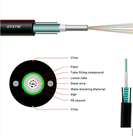 Quality GYXTW Central Loose Tube Fiber Optic Cable High Strength Hydrolysis Resistant for sale