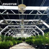 china Auto Blackout Greenhouse Light Deprivation Greenhouse For Controlled Crop