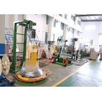 China Basket Payoff Rewinding Lines Winder Rewinder Line factory