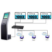 China Multiple Language Intelligent Queue Management System With Virtual Calling Terminal factory