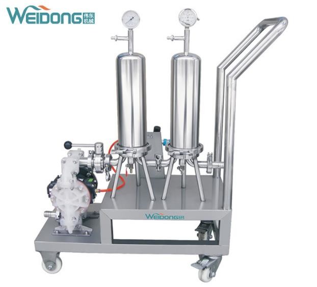 China Leakproof Perfume Production Equipment factory
