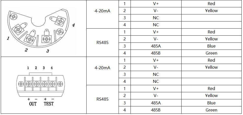 Bh93420-III Highly Accracy Piezoresistive Diffused Silicon Pressure Sensor