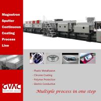 Quality Car Light PVD Coating Production Line Online Magnetron Sputtering for sale