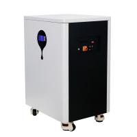 Quality Home Energy Storage Battery for sale