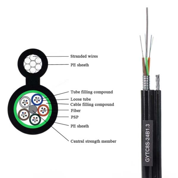 Quality GYTC8S Outdoor Armoured Aerial Optical Fiber Cable 24 Core Multimode for sale