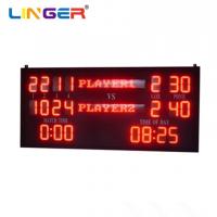 China 630nm Red Light Emitting Diode Led Tennis Scoreboard With Name Letters factory