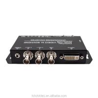 China Plug And Play 1080p Analog To Digital Video Converter Multiplexing Output factory