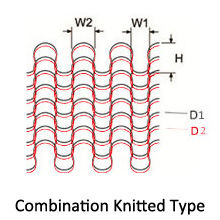 Combination Knitted Wire Mesh, Metal and Non-Metal Wire Combinations
