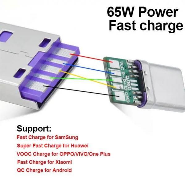 Quality Charger 65W USB 3.1 Type C Male Connector For SamSung Huawei OPPO Vivo Xiaomi for sale