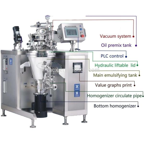 Quality 10L Lab Emulsion Mixer High Shear Homogenizer 4 kW for sale