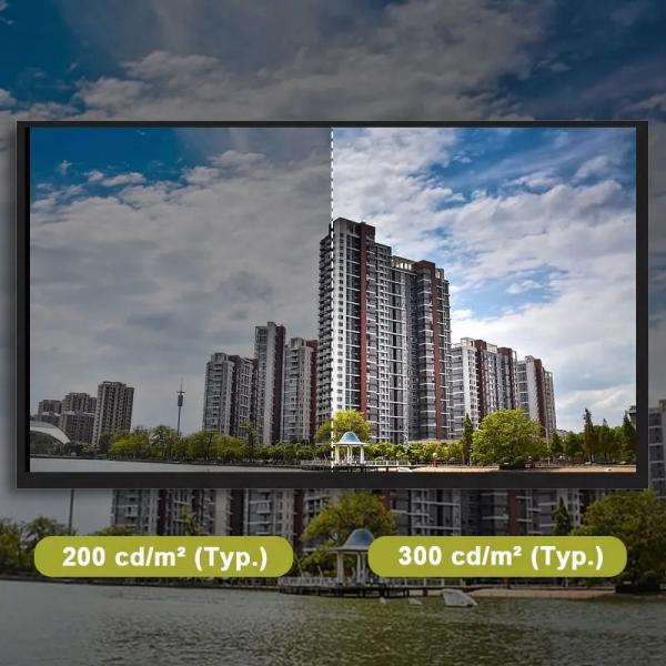 Quality 14 Inch 16.2M Color LCD Display Module 500:1 Contrast Ratio for sale