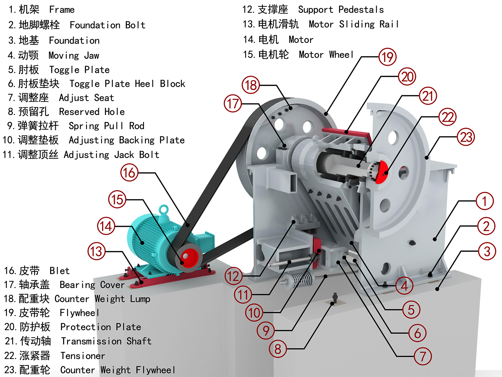 PE 150x250 Mobile Gold Copper Iron Diesel Engine Portable Jaw Crusher