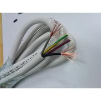 China PVC Sheathed cord 300/500V RVV H05VV-F H03VV-F  60227 IEC53 Cable factory