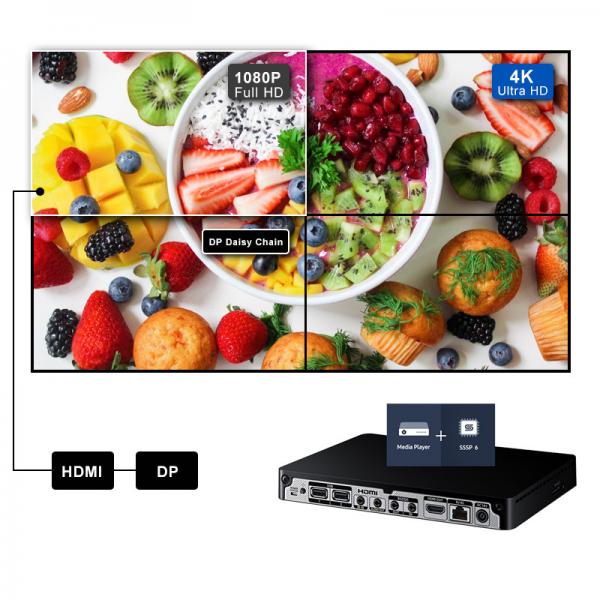 Quality Stage Smart 500 Nits Video Wall Monitor H89 Degree 190W Power Consumption for sale