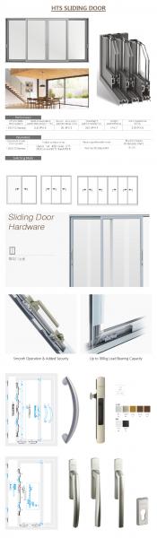 sliding doors for bathrooms,Bedroom sliding doors,sliding door profile,aluminium sliding doors and windows,Aluminium Sliding Door Details