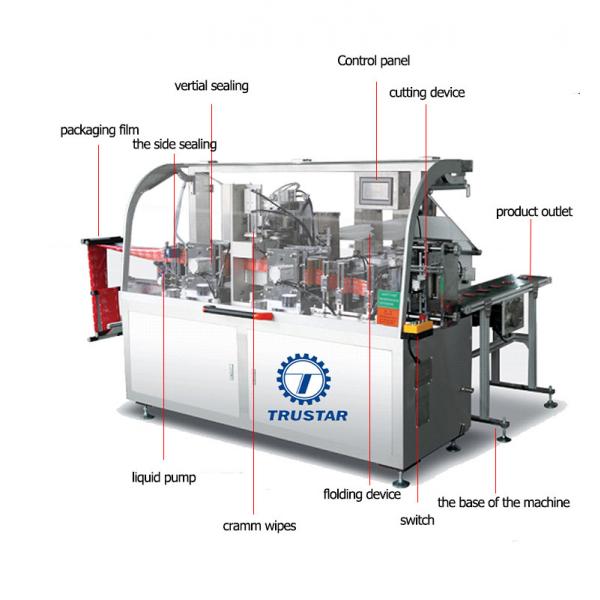 Quality High Speed Wet Tissue Making Machine ,Canteen Wet Napkin Packing Machine for sale