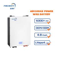 China Lifepo4 Solar Rechargeable Batteries , Solar Power Wall 24v Battery Pack factory