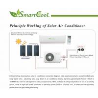 China Wifi Control Solar Powered Air Conditioner 90000btu 9K GMCC OEM for sale