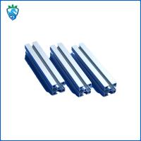 China JYLKM Assembly Line Aluminum Profile Standard Size 3535 Aluminum Extrusion Profile factory