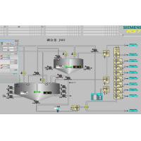 Quality Computerised DCS Distributed Control System Batch Management DCS PLC Systems for sale