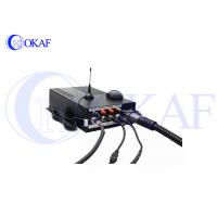 China One Channel Car DVR Kit 1080P 3G/4G/Wifi/GPS IP CCTV Car Mobile Video Recorder factory