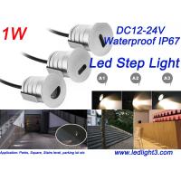 China Mini 1W Led Inground Lighting Step light IP67Waterproof DC12-24V Led lamp three ways of lighting outlet Wall lamp factory