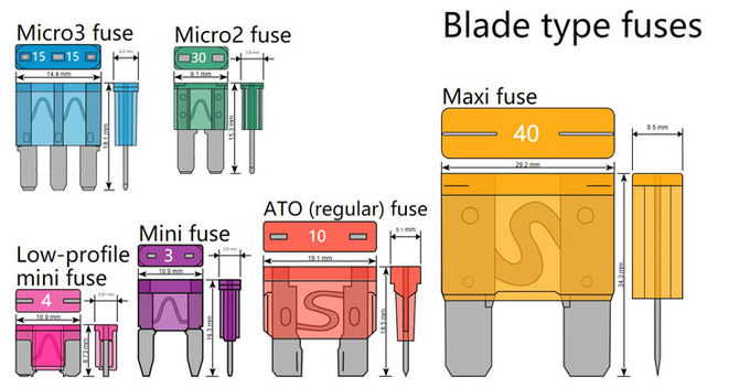 APX Maxi Blade Fuse for Car RV Boat Auto 20A 25A 30A 35A 40A 50A 60A 70A 80A 100A 4