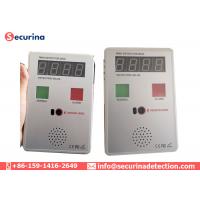 China Portable Body Temperature Measuring Detector, Touchless Temp. Thermometer for Schools factory