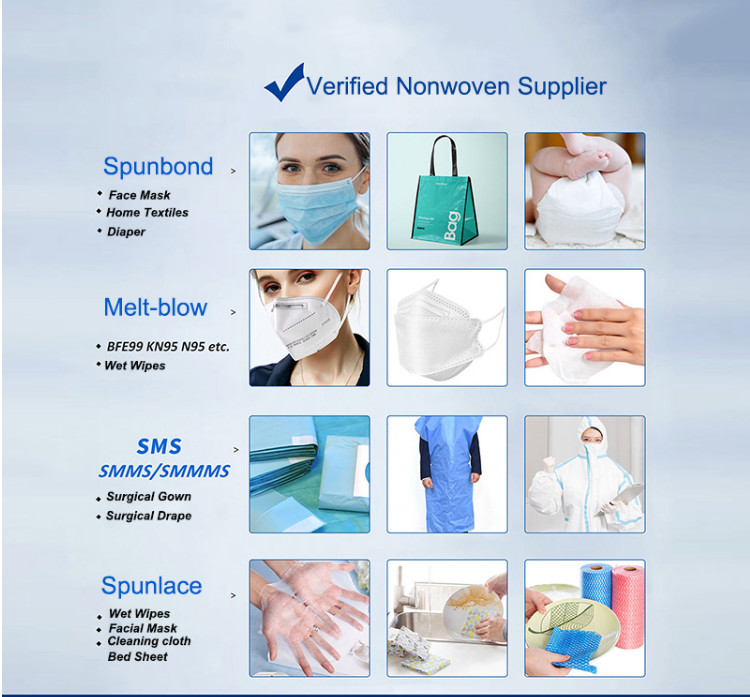 China ISO9001 SMS Nonwoven Polypropylene Fabric Available 50gsm 8N/Cm factory