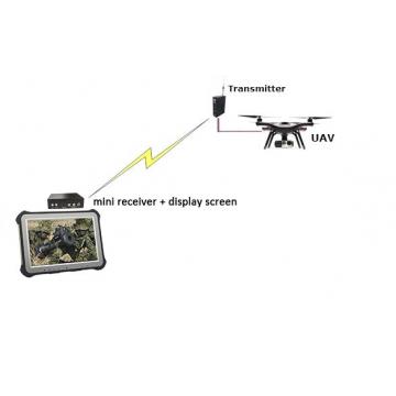Quality 10km UAV Video Link 1080p HDMI & CVBS AES256 Encryption Low Latency Small Size for sale