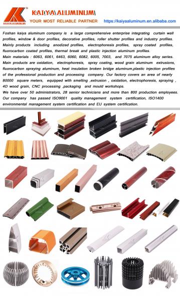 China Foshan Kaiya Aluminum Co., Ltd. manufacturer